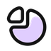 Sai reviews
